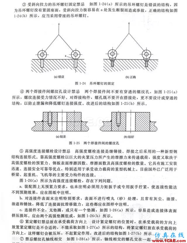 小竅門：常用部件機械設(shè)計到底怎么畫才更好，這里最全！機械設(shè)計圖片2