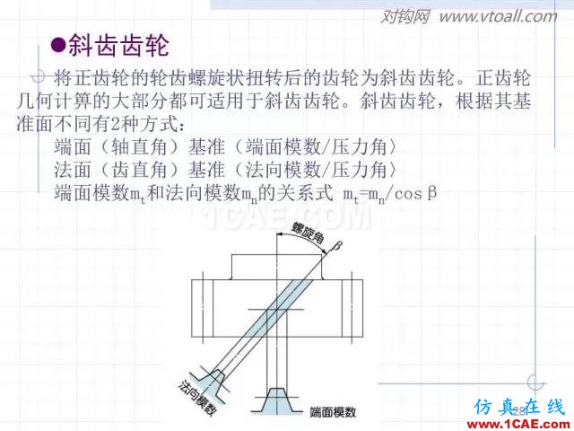 齒輪齒條的基本知識(shí)與應(yīng)用！115頁(yè)ppt值得細(xì)看！機(jī)械設(shè)計(jì)教程圖片28