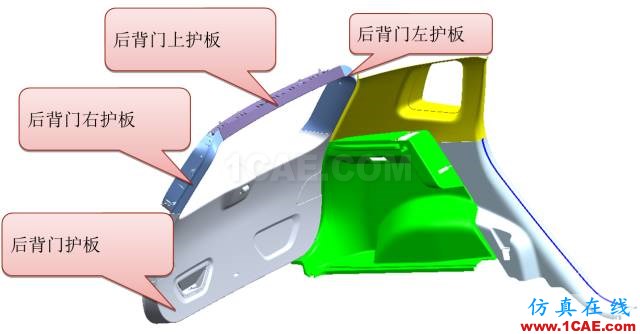 大師剖析：汽車內(nèi)外飾注塑模具，你想不想學？ug設計技術(shù)圖片7