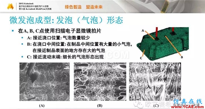 Moldflow 重大福利 快來領(lǐng)?。。?！ 高峰論壇演講PPT之五moldflow分析圖片34