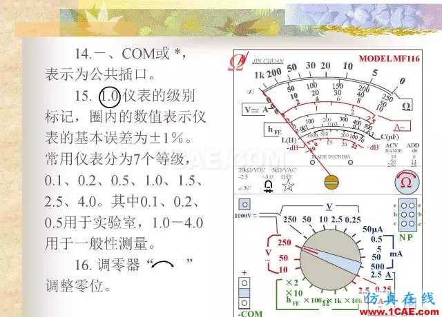 最全面的電子元器件基礎(chǔ)知識(shí)（324頁(yè)）HFSS結(jié)果圖片208