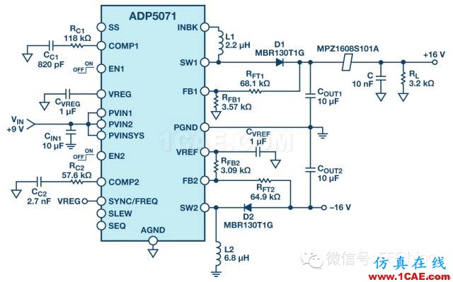 鐵氧體磁珠性能揭密，珍藏版！ADS電磁仿真分析圖片9