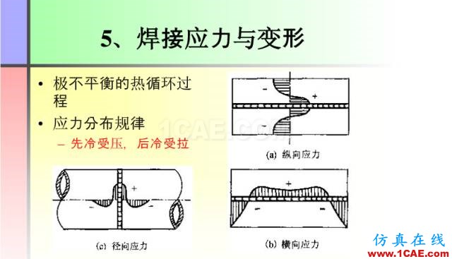 100張PPT，講述大學(xué)四年的焊接工藝知識(shí)，讓你秒變專家機(jī)械設(shè)計(jì)技術(shù)圖片10