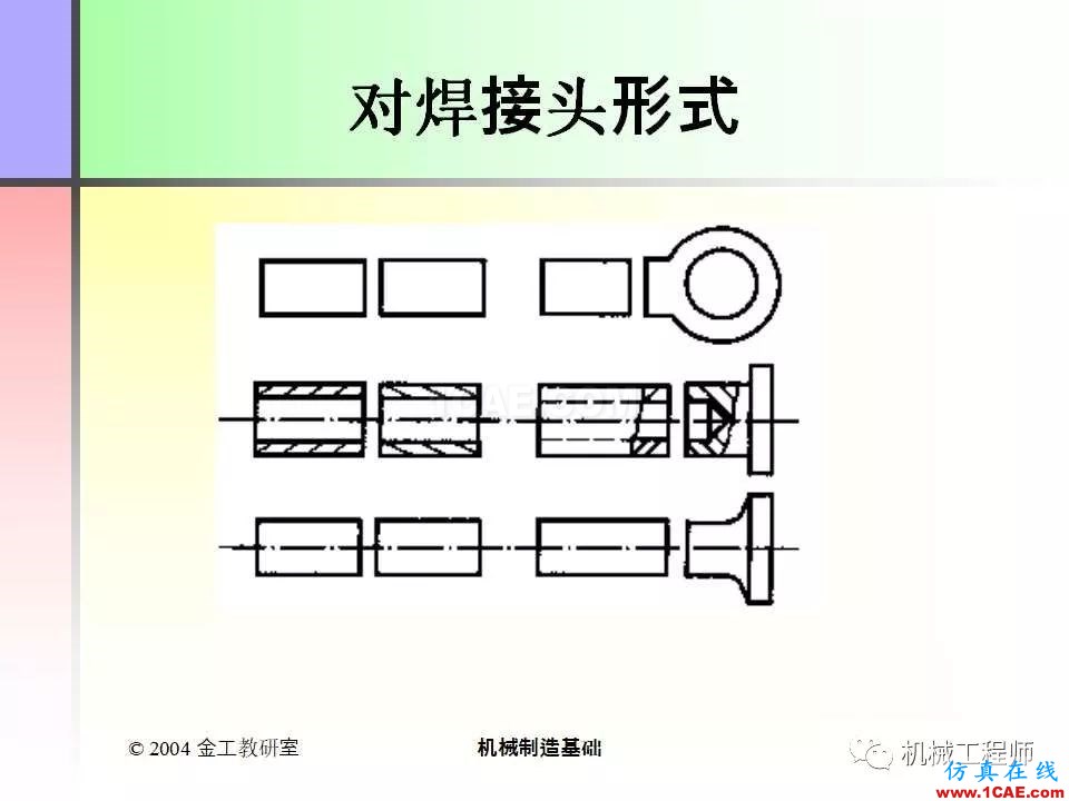 【專(zhuān)業(yè)積累】100頁(yè)P(yáng)PT，全面了解焊接工藝機(jī)械設(shè)計(jì)圖片43