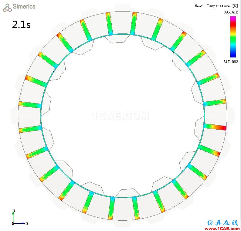 【技術分享】基于CFD的離合器摩擦片熱分析研究cae-pumplinx圖片9