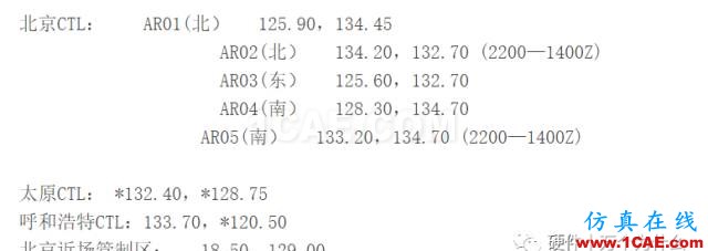 飛機上到底能不能用手機？HFSS仿真分析圖片4