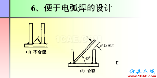 100張PPT，講述大學(xué)四年的焊接工藝知識(shí)，讓你秒變專家機(jī)械設(shè)計(jì)圖片71