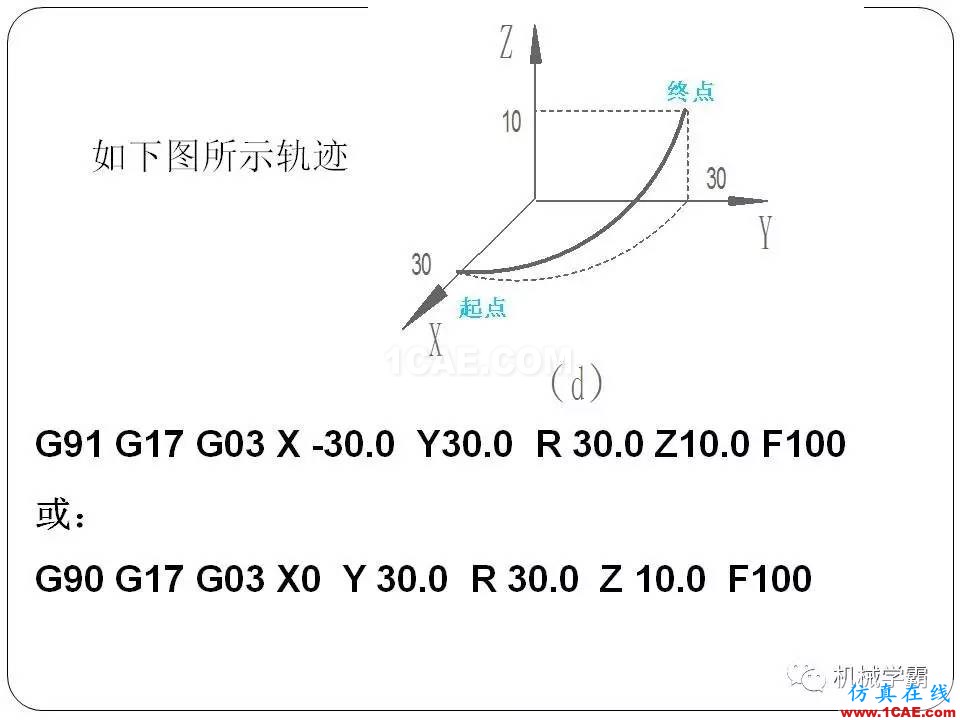 【收藏】數(shù)控銑床的程序編程PPT機械設(shè)計案例圖片32