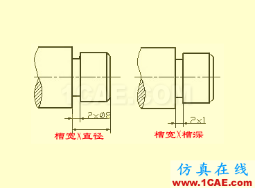 機(jī)械人不可缺少的四大類(lèi)基礎(chǔ)資料，建議永久收藏【轉(zhuǎn)發(fā)】Catia學(xué)習(xí)資料圖片33