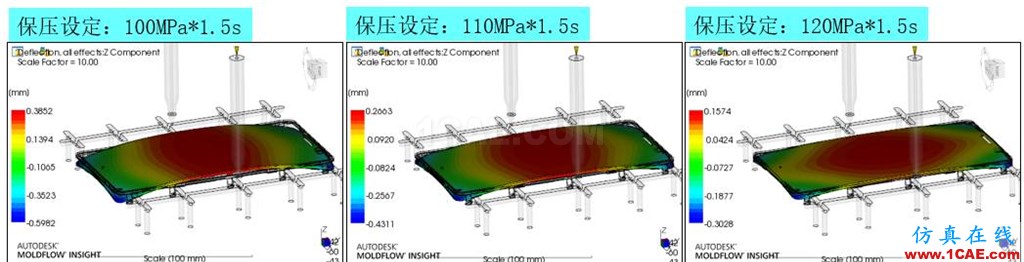 光寶移動(dòng)經(jīng)驗(yàn)分享《基于Insert-Overmolding金屬預(yù)熱對(duì)產(chǎn)品變形及鋼化玻璃易碎的成因探討》moldflow培訓(xùn)課程圖片14