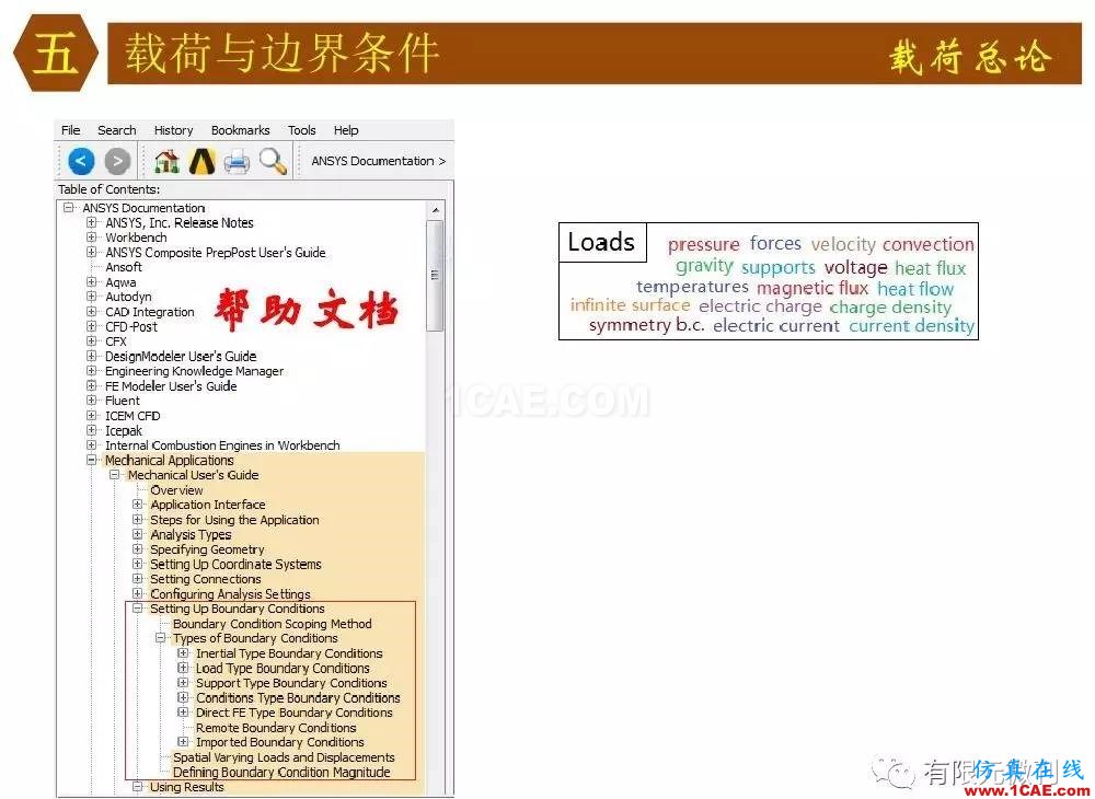 【有限元培訓四】ANSYS-Workbench結構靜力分析&模態(tài)分析ansys仿真分析圖片40