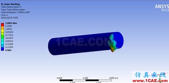 Ansys workbench: 屈曲分析ansys分析案例圖片24