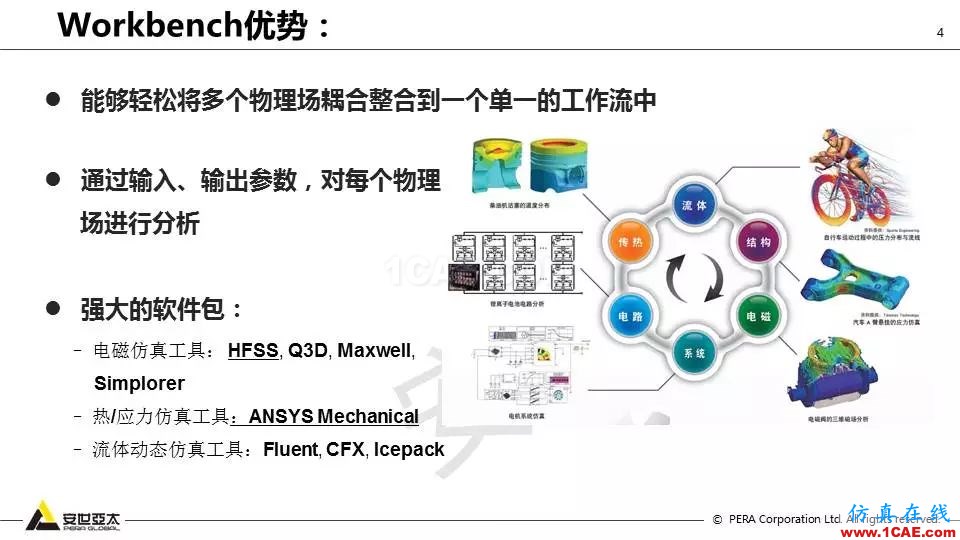 應(yīng)用 | ANSYS高頻電磁技術(shù)在濾波器的應(yīng)用HFSS培訓的效果圖片4