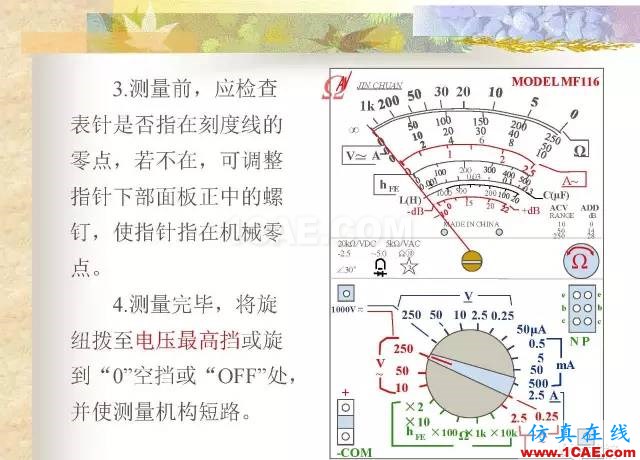 最全面的電子元器件基礎(chǔ)知識(shí)（324頁(yè)）HFSS仿真分析圖片210