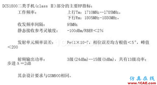 【干貨】官方資料：NOKIA手機(jī)RF電路分析ansysem學(xué)習(xí)資料圖片20