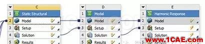 汽車魔術(shù):高級非線性仿真應(yīng)用ansys workbanch圖片13