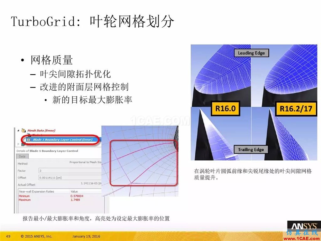 一張圖看懂ANSYS17.0 流體 新功能與改進fluent培訓課程圖片53