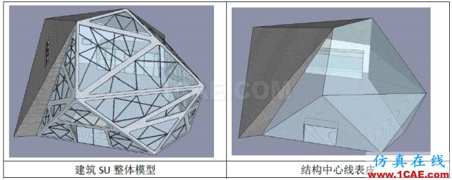 復(fù)雜空間鋼結(jié)構(gòu)分析與設(shè)計探討ansys分析圖片3