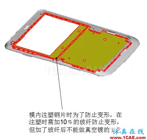 ☆☆模內(nèi)鑲件注塑知識(shí)大匯總-技術(shù)原理及設(shè)計(jì)要點(diǎn)機(jī)械設(shè)計(jì)培訓(xùn)圖片3