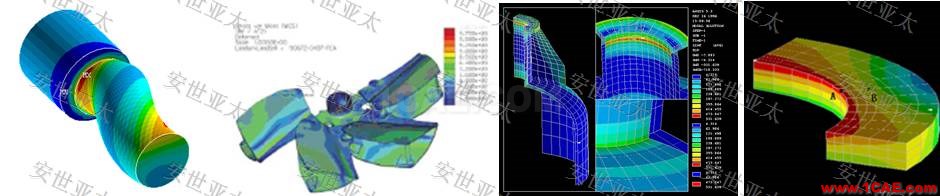 行業(yè)解決方案 | CAE仿真技術(shù)在攪拌器產(chǎn)品設(shè)計中的應(yīng)用簡介ansys培訓(xùn)的效果圖片5