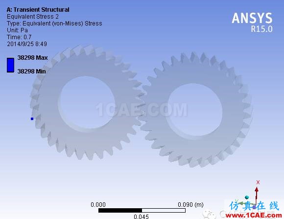 齒輪動態(tài)接觸有限元分析ansys培訓(xùn)的效果圖片5