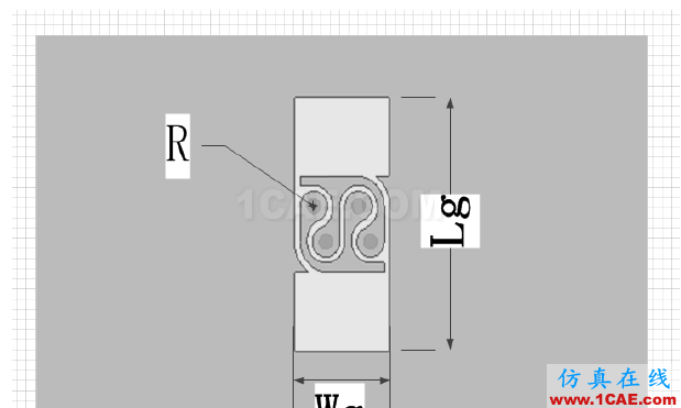 C-Ku波段超寬帶3dB 定向耦合器設(shè)計(jì)ADS電磁應(yīng)用技術(shù)圖片4