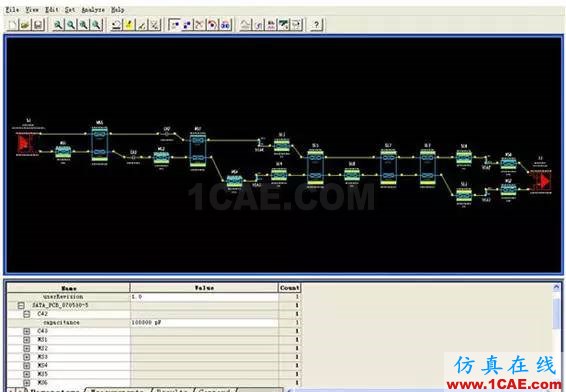 高速串行差分信號(hào)的PCB設(shè)計(jì)與仿真ansysem技術(shù)圖片4