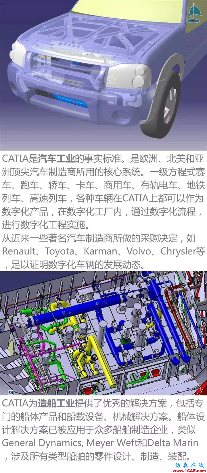 用CATIA還是UG，這是個(gè)問題Catia應(yīng)用技術(shù)圖片4