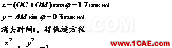 Ansys橢圓規(guī)運(yùn)動(dòng)軌跡分析ansys培訓(xùn)的效果圖片2