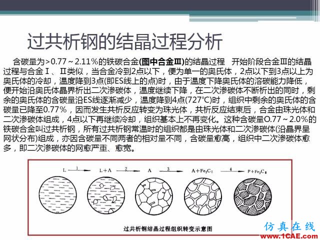 熱處理基礎知識，寫的太好了機械設計圖片18