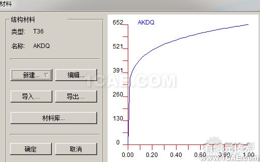 基于DynaForm的NUMISHEET wbr2014 wbrBenchmark wbr4 wbr沖壓分析實(shí)例