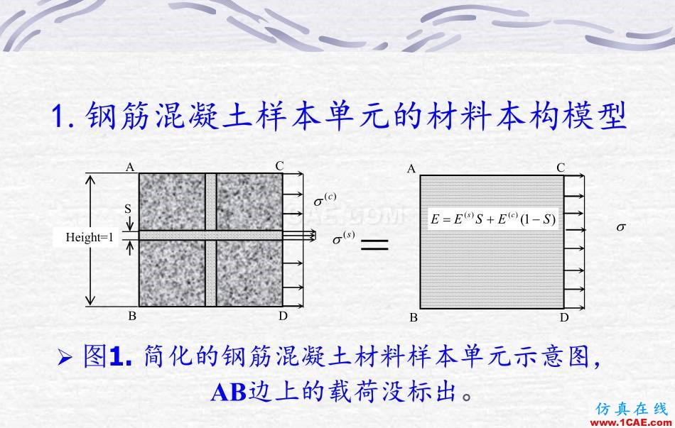 鋼筋混凝土墻體ABAQUS 數(shù)值計算abaqus有限元技術(shù)圖片3