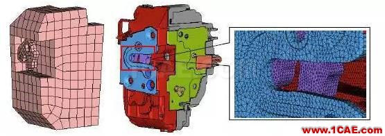 有限元軟件RADIOSS在汽車側(cè)碰仿真分析與應(yīng)用ansys仿真分析圖片2