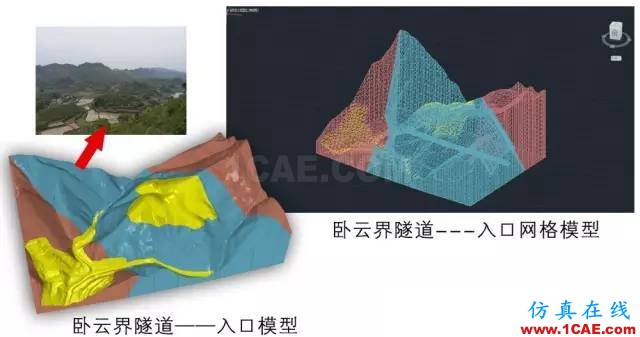 帶你走進(jìn)不一樣的三維巖土世界abaqus有限元仿真圖片6