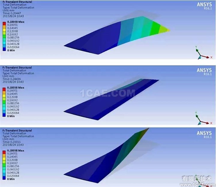 【技術(shù)】ANSYS FLUENT動(dòng)網(wǎng)格，呈現(xiàn)精彩動(dòng)態(tài)過(guò)程fluent培訓(xùn)課程圖片11