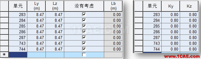 連載-“老朱陪您學Civil”之梁橋抗震6Midas Civil學習資料圖片9