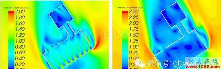 【微信講堂】CFD在建筑環(huán)境領(lǐng)域的實踐與研究（綠建之窗微信群15年2月5日綠建之窗第27期講座）fluent分析案例圖片14