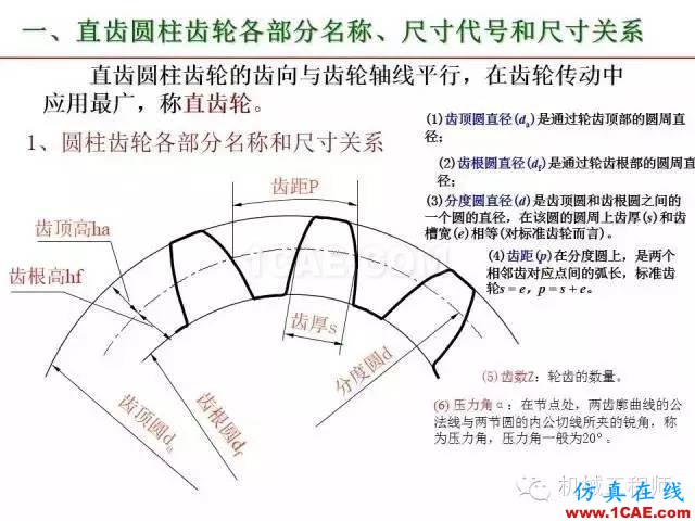 【專業(yè)積累】80頁P(yáng)PT讓你全面掌握工程圖中的標(biāo)準(zhǔn)件和常用件機(jī)械設(shè)計(jì)教程圖片65