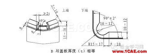 最全的鈑金件結(jié)構(gòu)設(shè)計(jì)準(zhǔn)則，要收藏轉(zhuǎn)發(fā)呦??！solidworks simulation應(yīng)用技術(shù)圖片35