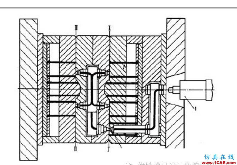 【模具技術(shù)】疊層式注射模具設(shè)計(jì)與應(yīng)用moldflow結(jié)果圖片12