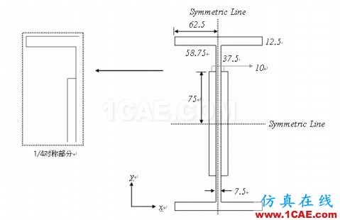 截面特性值計算器 SPC 的使用說明 - hwen - 建筑結(jié)構(gòu)與施工技術(shù)交流