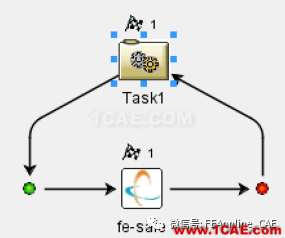 Isight中fesafe組件實(shí)例演示【轉(zhuǎn)發(fā)】fe-Safe分析案例圖片6