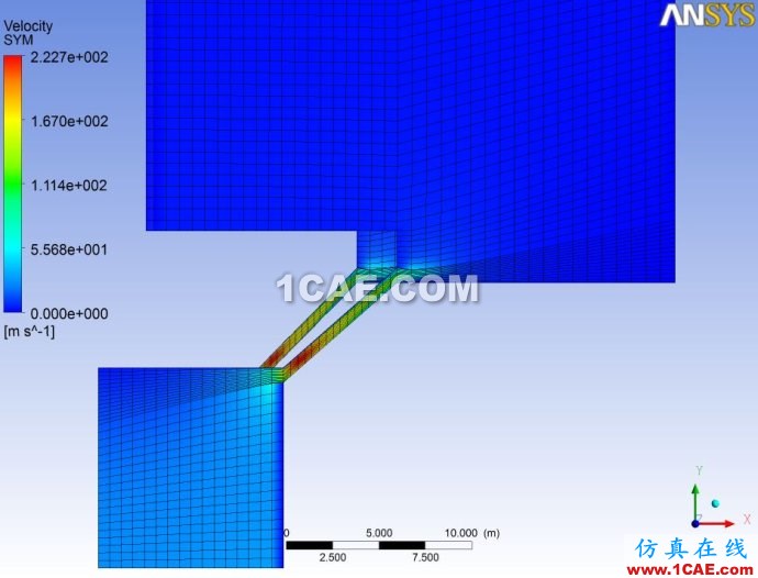 CFX高級應(yīng)用——如何模擬閥完全關(guān)閉到開啟的過程