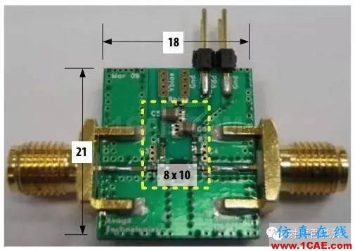 基站對高集成度低噪聲放大器的要求HFSS結(jié)果圖片8