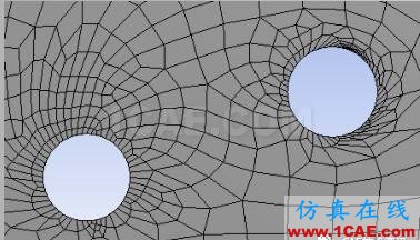 【技術篇】Mesh結構總體網(wǎng)格控制ansys圖片28