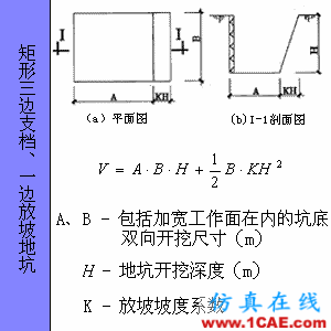 快接收，工程常用的各種圖形計算公式都在這了！AutoCAD應(yīng)用技術(shù)圖片73