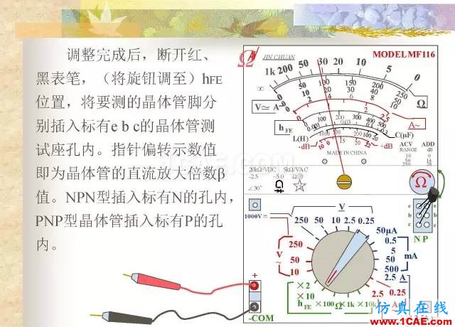 最全面的電子元器件基礎(chǔ)知識(shí)（324頁(yè)）HFSS培訓(xùn)的效果圖片196