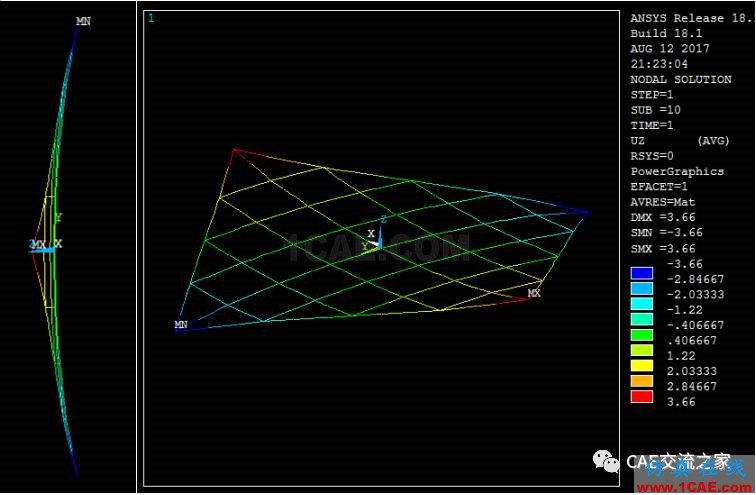 索網(wǎng)找形ANSYS分析ansys分析圖片9