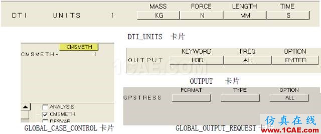 案例-基于HyperWorks的艙門機(jī)構(gòu)多體動(dòng)力學(xué)分析和優(yōu)化-復(fù)合材料hypermesh技術(shù)圖片11