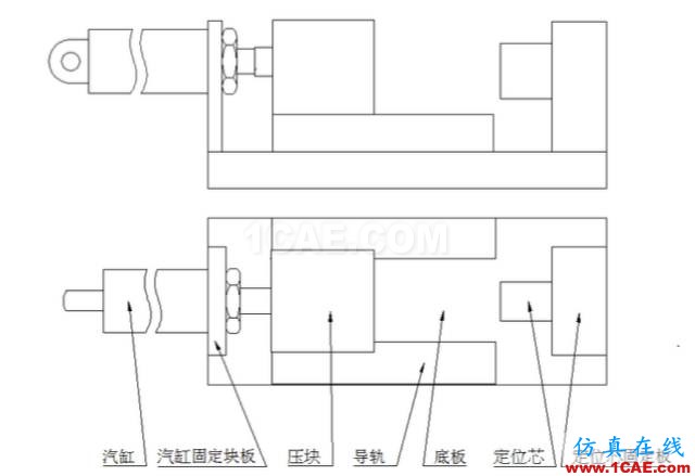 加工精度不穩(wěn)定？那是你不懂特殊工裝夾具，這些設(shè)計要點值得擁有【轉(zhuǎn)發(fā)】機械設(shè)計資料圖片2